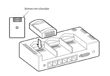 Ԕ���v��HOBO H22-001��(ji��)�ܱO(ji��n)�yӛ䛃x�M���Լ����bʹ�÷������E