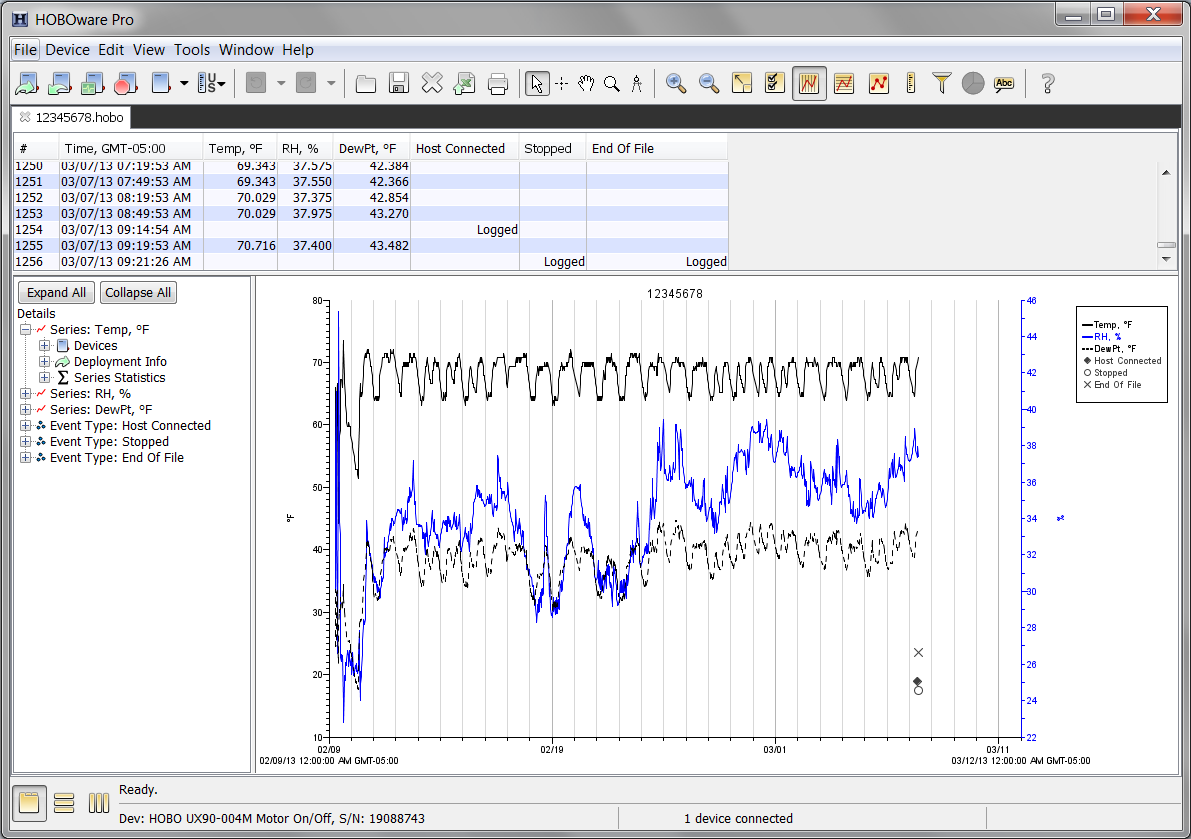 HOBOwareܛ��֪������һ���˽�HOBOware�ӿ�..